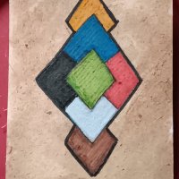 7 Sacred Directions