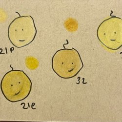 Happiness Scale.jpeg