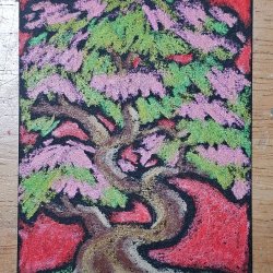 Strength [Traded]