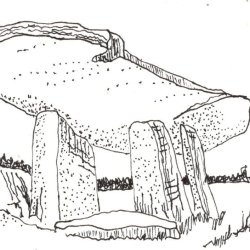 Poulnabrone Dolmen, Ireland