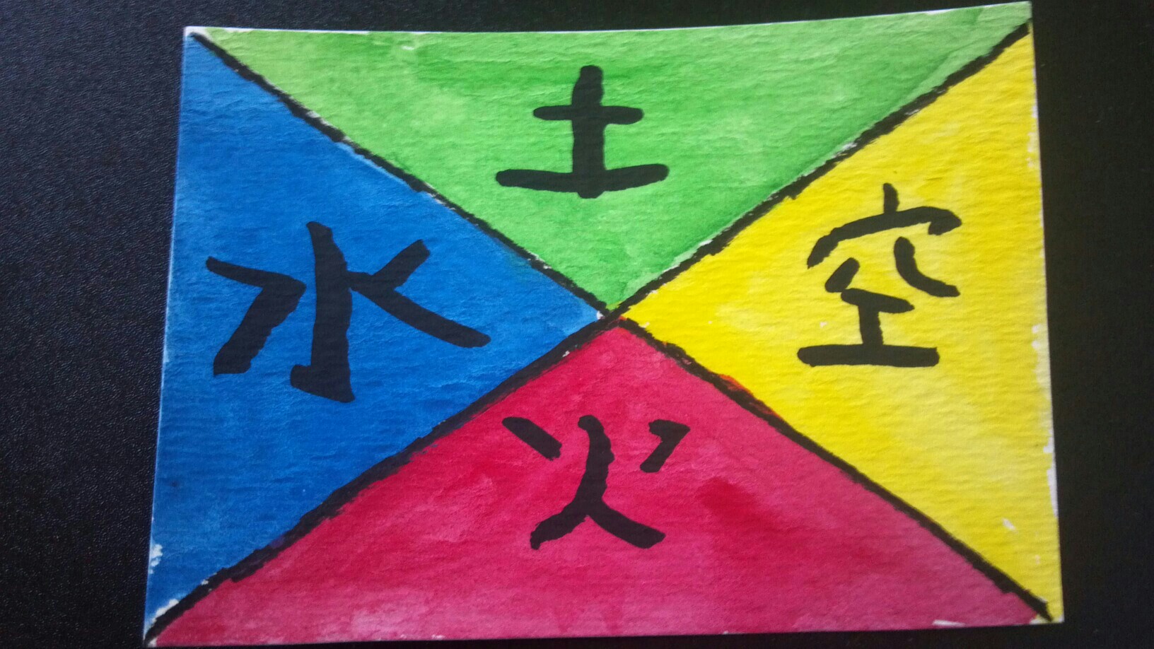 Earth, Air, Fire, Water