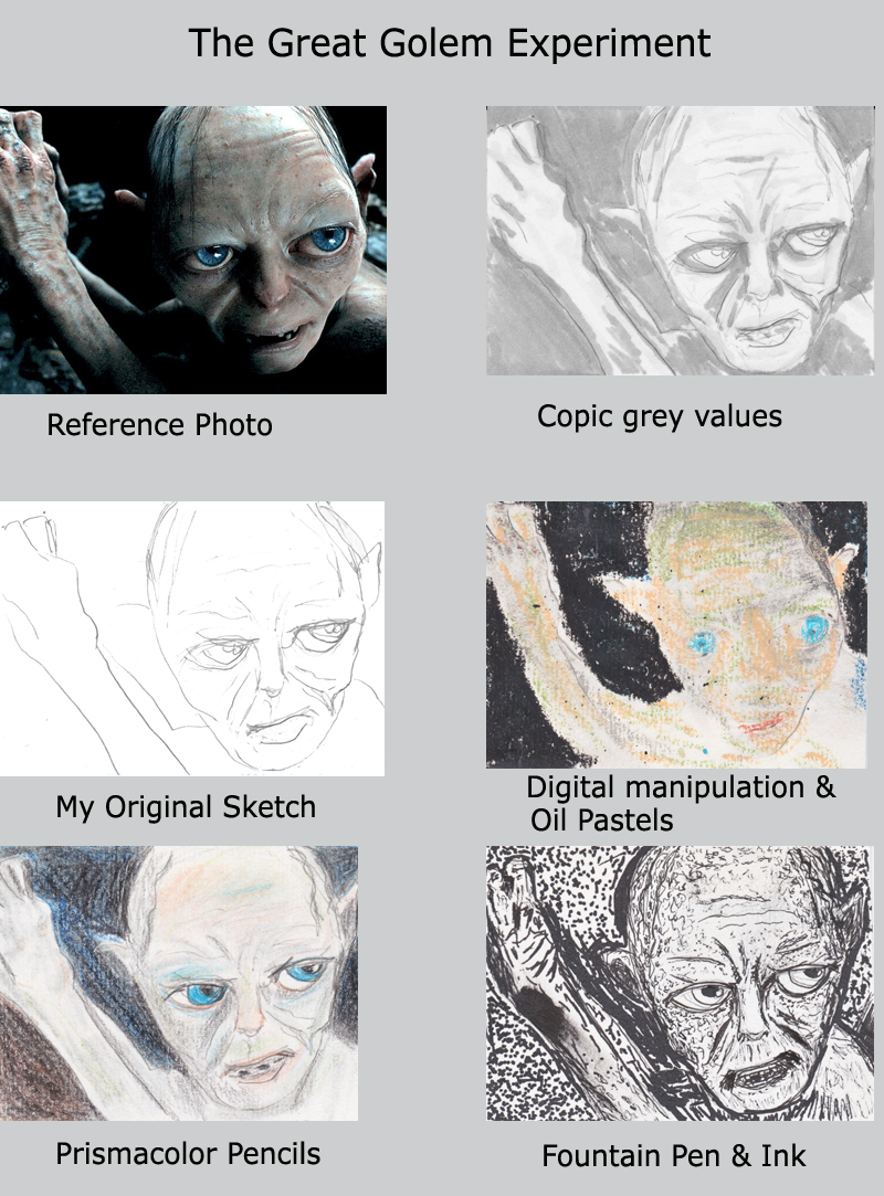 The Great Golem Experiment